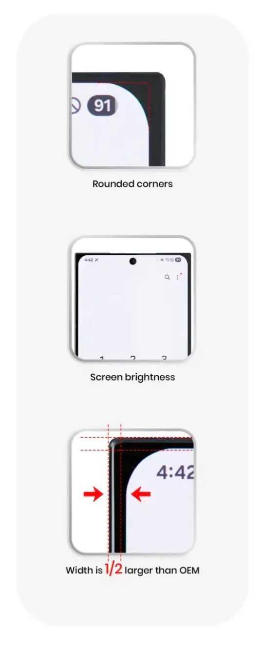 Pantalla Oled con marco para Samsung Galaxy S24 Ultra (versión de EE. UU. e internacional) (Aftermarket Plus) (Negro titanio) (120 Hz)