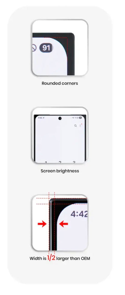 Pantalla Oled con marco para Samsung Galaxy S24 Ultra (versión de EE. UU. e internacional) (Aftermarket Plus) (Negro titanio) (120 Hz)